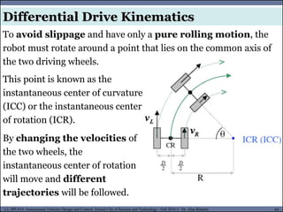 MUSES_SECRET: ORF-RE Project - © PAMI Research Group – University of Waterloo 84/22
84
L2, SPC418: Autonomous Vehicles Design and Control- Zewail City of Science and Technology - Fall 2016 © Dr. Alaa Khamis
Differential Drive Kinematics
To avoid slippage and have only a pure rolling motion, the
robot must rotate around a point that lies on the common axis of
the two driving wheels.
This point is known as the
instantaneous center of curvature
(ICC) or the instantaneous center
of rotation (ICR).
By changing the velocities of
the two wheels, the
instantaneous center of rotation
will move and different
trajectories will be followed.
 