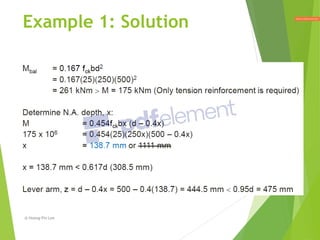 Example 1: Solution
@ Hoong-Pin Lee
 