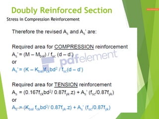 Doubly Reinforced Section
Stress in Compression Reinforcement
@ Hoong-Pin Lee
 