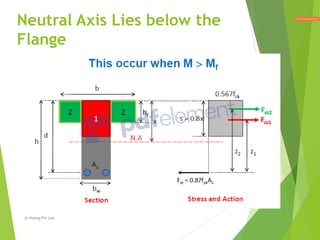 Neutral Axis Lies below the
Flange
@ Hoong-Pin Lee
 