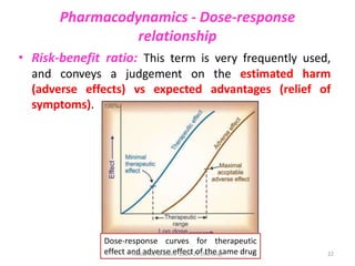 Pharmacodynamics - Dose-response
relationship
• Risk-benefit ratio: This term is very frequently used,
and conveys a judgement on the estimated harm
(adverse effects) vs expected advantages (relief of
symptoms).
Dose-response curves for therapeutic
effect and adverse effect of the same drug
Academic session: 2020-21 (Nursing) 22
 