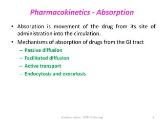 Pharmacokinetics - Absorption
• Absorption is movement of the drug from its site of
administration into the circulation.
• Mechanisms of absorption of drugs from the GI tract
– Passive diffusion
– Facilitated diffusion
– Active transport
– Endocytosis and exocytosis
Academic session: 2020-21 (Nursing) 4
 
