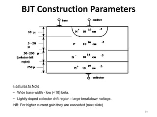 BJT Construction Parameters
Features to Note
• Wide base width - low (<10) beta.
• Lightly doped collector drift region - large breakdown voltage.
NB: For higher current gain they are cascaded (next slide)
14
 