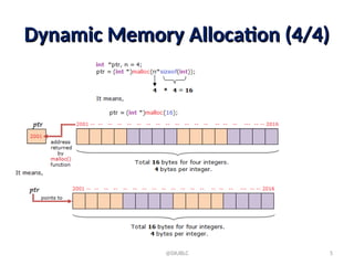 Array Dynamic Memory Allocation datastructureslidefromdaffodiluniversity | PPT