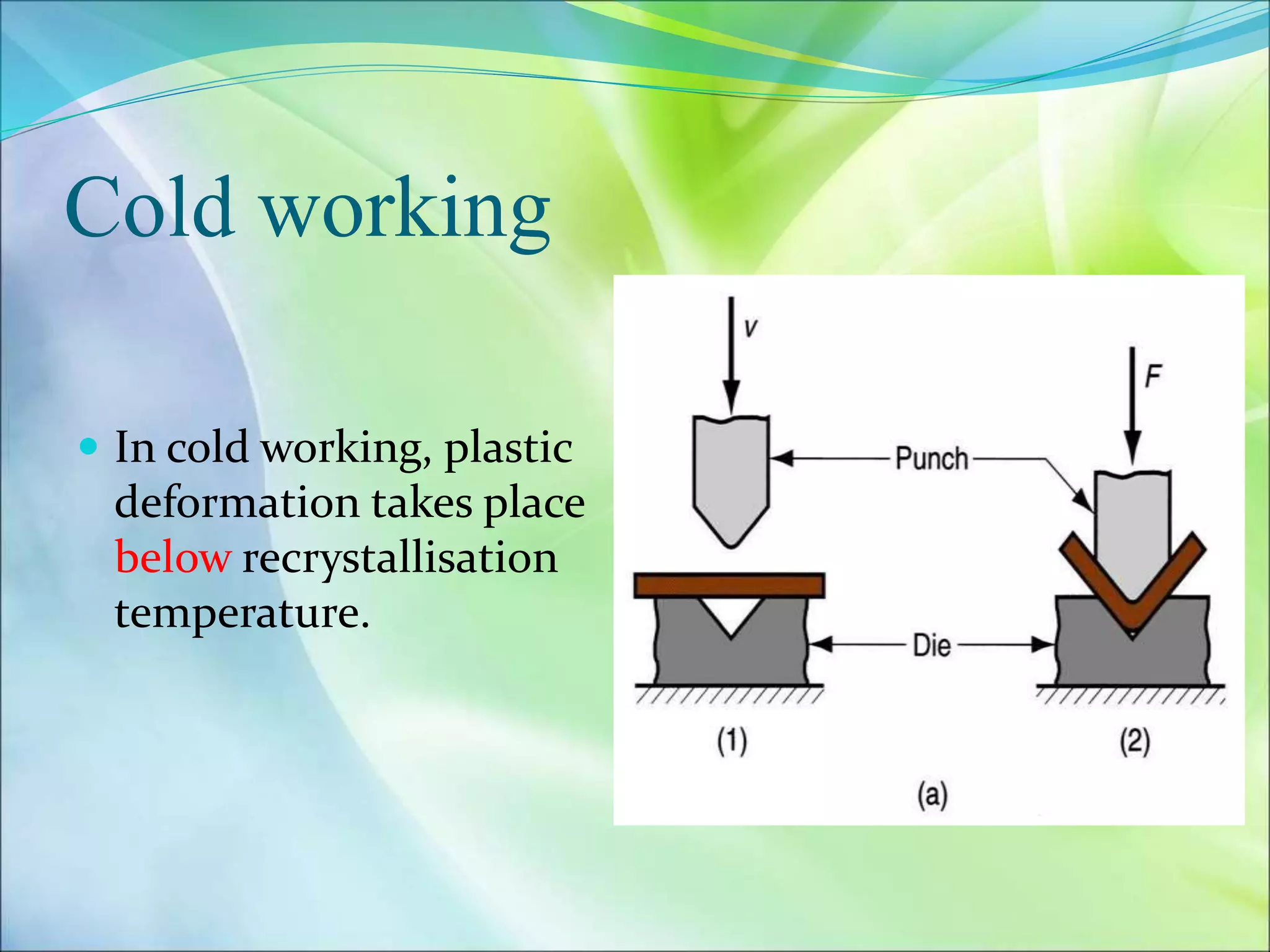 Cold working
 In cold working, plastic
deformation takes place
below recrystallisation
temperature.
 