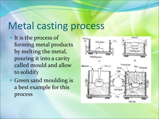 Metal casting process
 It is the process of
forming metal products
by melting the metal,
pouring it into a cavity
called mould and allow
to solidify
 Green sand moulding is
a best example for this
process
 