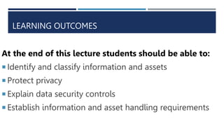 L2 - Protecting Security of Assets_.pptx