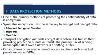L2 - Protecting Security of Assets_.pptx