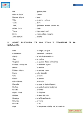 128RV
EDUCAR-PERU
Pía ... gorrión, pollo
Relincha o bufa ... caballo
Rozna o rebuzna ... asno
Silba ... serpiente o culebra
Tautea ... zorro
Trina ... golondrina, alondra, canario, etc.
Ulula o ronca ... búho
Vozna ... cisne y pavo real
Zumba ... mosca, abeja, mosquito
Zurea o arrulla ... paloma
II. SONIDO PRODUCIDO POR LAS COSAS O FENÓMENOS DE LA
NATURALEZA.
Bulle ... la sangre y el agua.
Castañetean ... los dientes y los dedos.
Crepita ... le leña, la ametralladora.
Cruje ... la madera
Chapalea ... el agua (al chocar con la orilla)
Chascar o chasquido ... la madera al rajarse
Detona ... la pólvora
Estalla o fulgura ... el rayo y el trueno
Frufrú ... telas (de seda)
Gime ... el hierro
Golpea ... el granizo
Late o palpita ... el corazón
Murmullo ... el agua, el viento, el arroyo
Rechina ... la rueda, la sierra, los dientes
Redobla ... el tambor
Repica o tañe ... la campana
Restalla ... el látigo la honda
Resuena ... el cañón y el camión
Retumba ... el trueno
Revienta ... la ola
Ruge ... la tempestad, torrente, mar, huracán, etc.
 