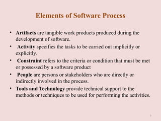 Comprehensive Overview of Software Processes and Development Life Cycle ...