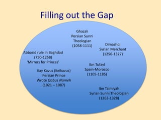 Filling out the Gap
Ghazali
Persian Sunni
Theologian
(1058-1111) Dimashqi
Syrian Merchant
(1256-1327)
Abbasid rule in Baghdad
(750-1258)
‘Mirrors for Princes’
Kay Kavus (Keikavus)
Persian Prince
Wrote Qabus Nameh
(1021 – 1087)
Ibn Taimiyah
Syrian Sunni Theologian
(1263-1328)
Ibn Tufayl
Spain-Morocco
(1105-1185)
 