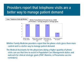 L2 Using Information Technology