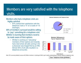 L2 Using Information Technology