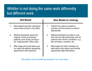 L2 Using Information Technology