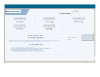 L2 Using Information Technology
