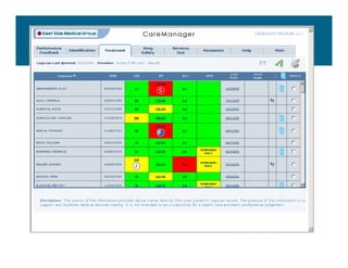 L2 Using Information Technology