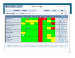 L2 Using Information Technology