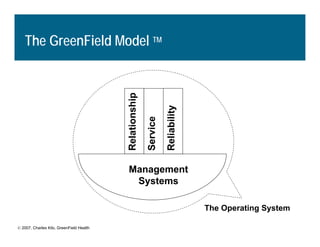 L2 Using Information Technology