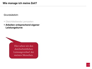 Grundsätzlich:
 Gleichbleibende Lernzeiten
 Arbeiten entsprechend eigener
Leistungskurve
Wie manage ich meine Zeit?
Hier sehen wir den
durchschnittlichen
Leistungsverlauf der
meisten Menschen.
 