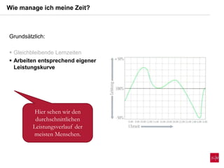 Wie manage ich meine Zeit?
Hier sehen wir den
durchschnittlichen
Leistungsverlauf der
meisten Menschen.
Grundsätzlich:
 Gleichbleibende Lernzeiten
 Arbeiten entsprechend eigener
Leistungskurve
 