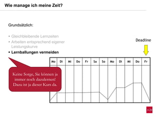 Wie manage ich meine Zeit?
Deadline
Mo Di Mi Do Fr Sa So Mo Di Mi Do Fr
Keine Sorge, Sie können ja
immer noch dazulernen!
Dazu ist ja dieser Kurs da.
Grundsätzlich:
 Gleichbleibende Lernzeiten
 Arbeiten entsprechend eigener
Leistungskurve
 Lernballungen vermeiden
 