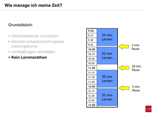 9.00
9.15
9.30
9.45
10.00
10.15
10.30
10.45
11.00
11.15
11.30
11.45
12.00
12.15
12.30
12.45
13.00
Wie manage ich meine Zeit?
55 min
Lernen
55 min
Lernen
20 min
Pause
55 min
Lernen
55 min
Lernen
5 min
Pause
5 min
Pause
Grundsätzlich:
 Gleichbleibende Lernzeiten
 Arbeiten entsprechend eigener
Leistungskurve
 Lernballungen vermeiden
 Kein Lernmarathon
 