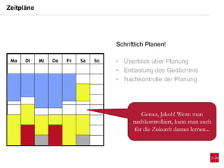 Zeitpläne
Mo Di Mi Do Fr Sa So
Schriftlich Planen!
• Überblick über Planung
• Entlastung des Gedächtnis
• Nachkontrolle der Planung
Mo Di Mi Do Fr Sa So
Genau, Jakob! Wenn man
nachkontrolliert, kann man auch
für die Zukunft daraus lernen...
 