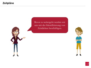 Bevor es weitergeht werden wir
uns mit der Identifizierung von
Zeitdieben beschäftigen.
Zeitpläne
 