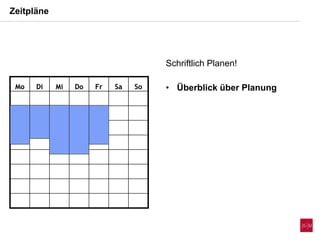 Zeitpläne
Mo Di Mi Do Fr Sa SoMo Di Mi Do Fr Sa So
Schriftlich Planen!
• Überblick über Planung
 