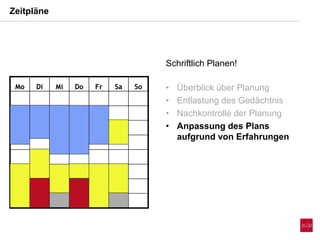 Zeitpläne
Mo Di Mi Do Fr Sa So
Schriftlich Planen!
• Überblick über Planung
• Entlastung des Gedächtnis
• Nachkontrolle der Planung
• Anpassung des Plans
aufgrund von Erfahrungen
Mo Di Mi Do Fr Sa So
 