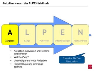 A
Aufgaben
L
Länge
P
Pufferzeit
E
Entscheidungen
N
Nachkontrolle
Also eine To-Do-
Liste, oder?
Zeitpläne – nach der ALPEN-Methode
 Aufgaben, Aktivitäten und Termine
aufschreiben
 Welche Ziele?
 Unerledigte und neue Aufgaben
 Regelmäßige und einmalige
Termine
 