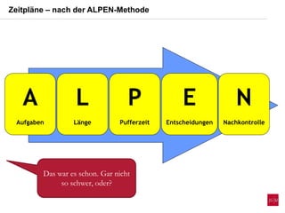 A
Aufgaben
L
Länge
P
Pufferzeit
E
Entscheidungen
N
Nachkontrolle
Das war es schon. Gar nicht
so schwer, oder?
Zeitpläne – nach der ALPEN-Methode
 