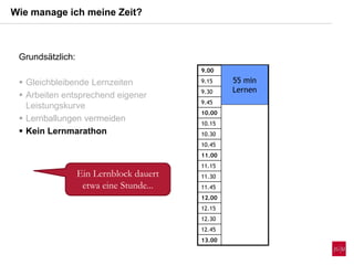 9.00
9.15
9.30
9.45
10.00
10.15
10.30
10.45
11.00
11.15
11.30
11.45
12.00
12.15
12.30
12.45
13.00
Wie manage ich meine Zeit?
Ein Lernblock dauert
etwa eine Stunde...
55 min
Lernen
Grundsätzlich:
 Gleichbleibende Lernzeiten
 Arbeiten entsprechend eigener
Leistungskurve
 Lernballungen vermeiden
 Kein Lernmarathon
 
