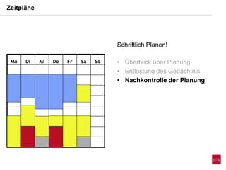 Zeitpläne
Mo Di Mi Do Fr Sa So
Schriftlich Planen!
• Überblick über Planung
• Entlastung des Gedächtnis
• Nachkontrolle der Planung
Mo Di Mi Do Fr Sa So
 