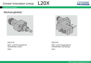 L20X Werkzeughalter GSC1210 Bohr- und Frässpindel für Vertikalhalter (quer) ER16 GSC3107 Bohr- und Frässpindel für Vertikalhalter (Stirnseitig) ER11 