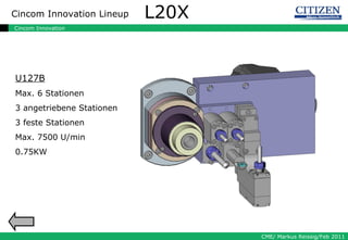 L20X U127B Max. 6 Stationen 3 angetriebene Stationen 3 feste Stationen Max. 7500 U/min 0.75KW 