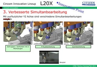 Mit zusätzlicher Y2 Achse sind verschiedene Simultanbearbeitungen möglich Reduzierung der Stückzeit 3.  Verbesserte Simultanbearbeitung ◆ Innovation Point Fräsbearbeitung Schruppen / Schlichten mit 2 Werkzeugen Querbearbeitung Beispiel L20X 