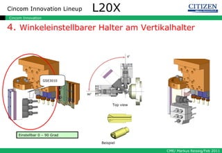 Einstellbar 0 – 90 Grad Top view Beispiel GSE3010 L20X 4.  Winkeleinstellbarer Halter am Vertikalhalter 
