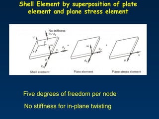 L20 | PPT
