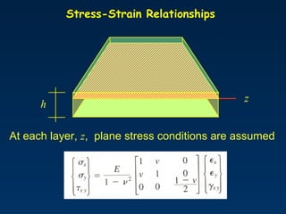 Stress-Strain Relationships
z
At each layer, z, plane stress conditions are assumed
h
 