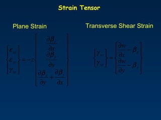 Strain Tensor


















∂
∂
+
∂
∂
∂
∂
∂
∂
−=










xy
y
x
z
yx
y
x
xy
yy
xx
ββ
β
β...