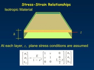 Stress-Strain Relationships
z
At each layer, z, plane stress conditions are assumed
h
Isotropic Material
 