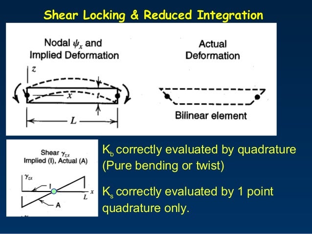 shear locking