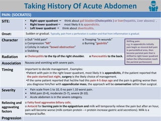 5
Taking History Of Acute Abdomen
PAIN: (SOCRATES)
SITE: • Right upper quadrant  think about gall bladder(Cholecystitis ) or liver(hepatitis, Liver abscess) .
• Right lower quadrant most likely it is appendicitis.
• Left lower quadrant  think about diverticulitis.
Onset: Sudden or gradual. Typically, pain from a perforation is sudden and that from inflammation is gradual.
Character o Dull ild pai o Troopi g i ou ds
o Co pressio MI o Bur i g gastritis
o Coli k i ature bowel obstruction
o Stabbing
Radiation o Cholecystitis to the tip of the right shoulder. o Pancreatitis to the back.
Association Nausea and vomiting with severe pain.
Timing important to decide management , Examples:
•Patient with pain in the right lower quadrant, most likely it is appendicitis, if the patient reported that
the pain started last night, surgery is the likely choice of management.
•If the same patient reported that he/she had this pain 4-5 days ago and the pain is getting worse then
you diagnose him/her with appendicular mass, the approach will be conservative rather than surgical.
Severity • Pain scale from 1 to 10, 0 no pain  10 worst pain.
• Mild pain (0-4), moderate (5-7), severe (8-10).
• Acute abdomen is in the severe category.
Relieving and
aggravating
factors
o Fatty food aggrevates biliary colic.
o Antacid for burning pain in the epigastrium and milk will temporarily relieve the pain but after an hour,
pain will become worse (milk contain protein --> protein increase gastric acid secretions). Milk is a
temporal buffer.
Progression
Shifting pain:
e.g. in appendicitis initially
pain begin as visceral dull pain
in periumbilical area, then
become parietal pain that is
shifted to right lower quadrant
(when the inflammation reach
the parietal peritoneom)
 