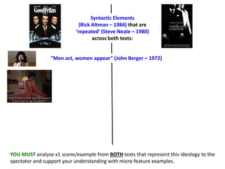 Syntactic Elements
(Rick Altman – 1984) that are
‘repeated’ (Steve Neale – 1980)
across both texts:
YOU MUST analyse x1 scene/example from BOTH texts that represent this ideology to the
spectator and support your understanding with micro feature examples.
“Men act, women appear” (John Berger – 1972)
 