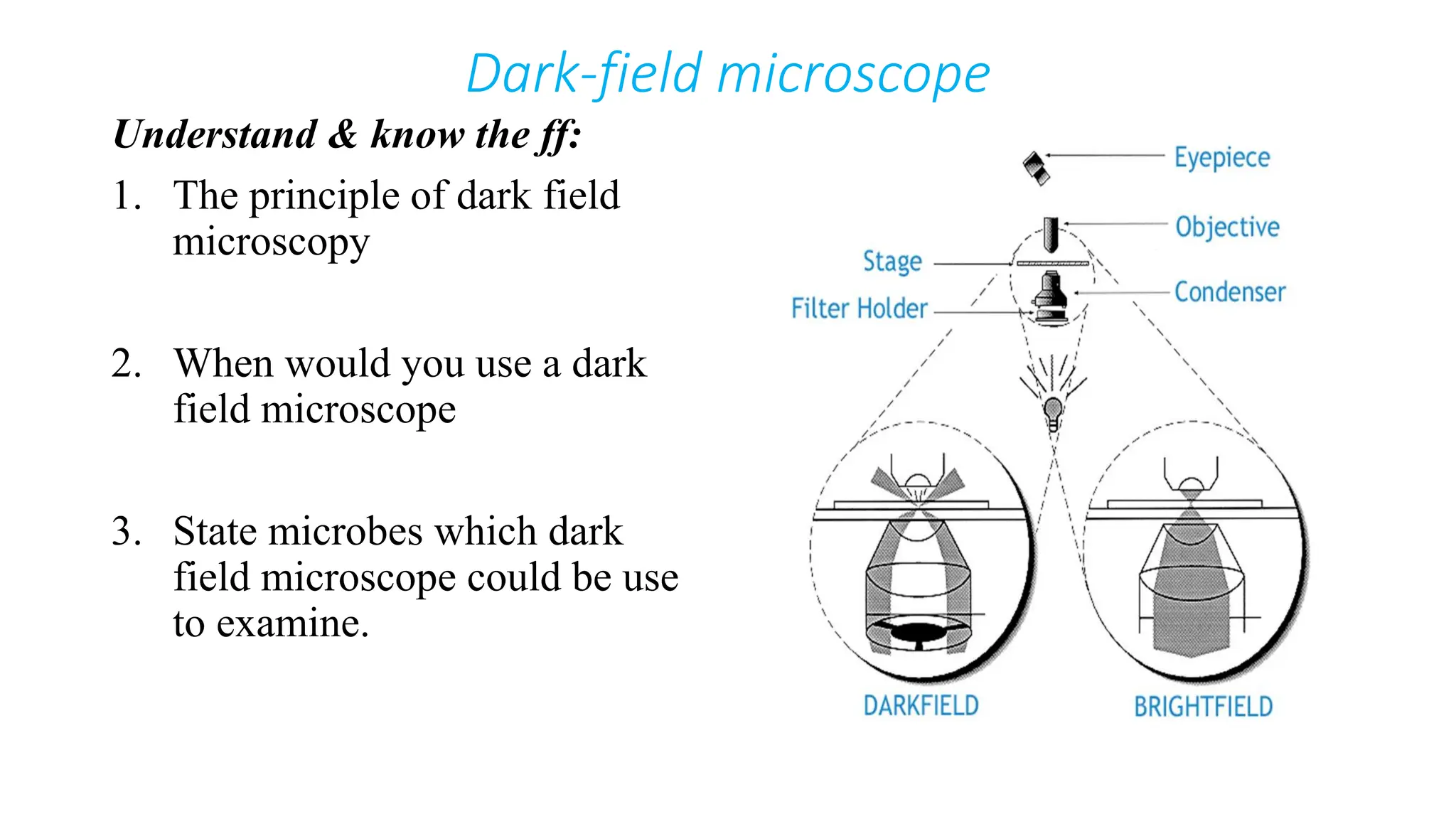 Dark-field microscope
Understand & know the ff:
1. The principle of dark field
microscopy
2. When would you use a dark
field microscope
3. State microbes which dark
field microscope could be use
to examine.
 