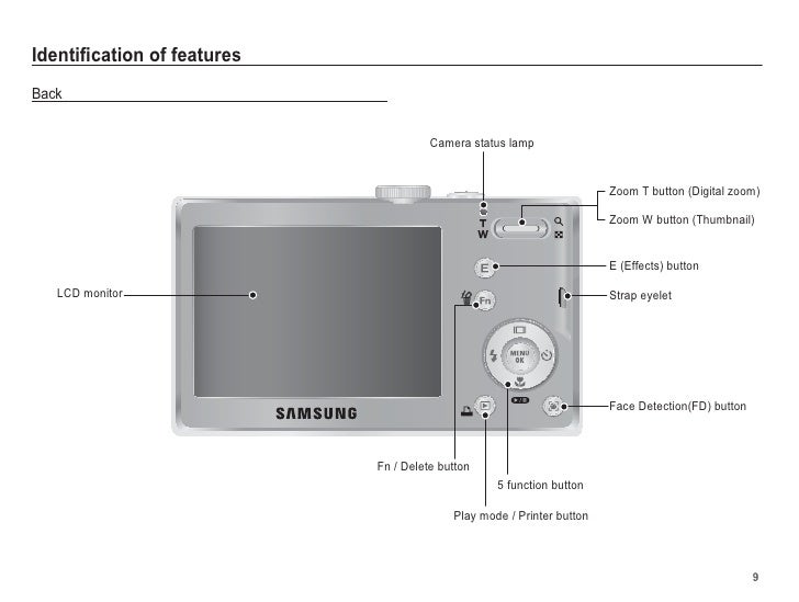 Camera Camera