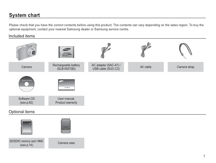 Samsung digital camera manual downloads Samsung digital camera manual downloads