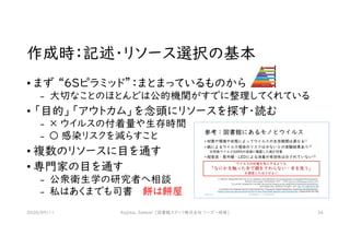 •
₋
•
₋
₋
•
•
₋
₋