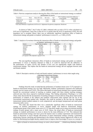 Effects of hands-on instructional strategy on senior school students ...